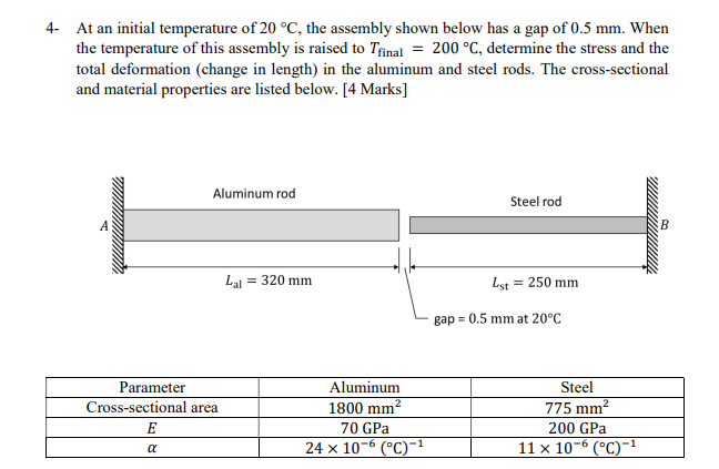 4 - At an initial temperature of 2 0 C , the
