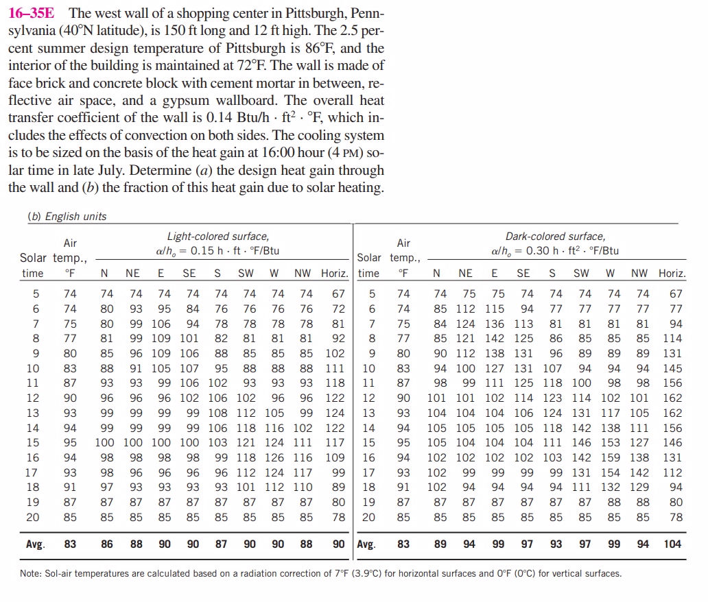 The west wall of a shopping center in Pittsburgh,