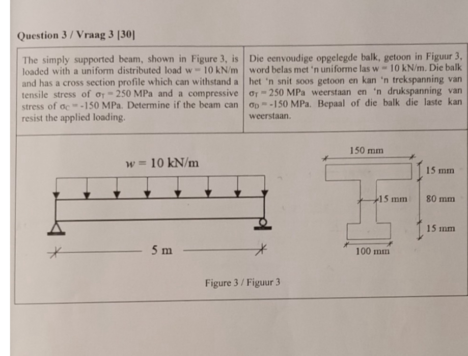 Question 3 ? Vraag 3 [ 3 0 ] The simply supported