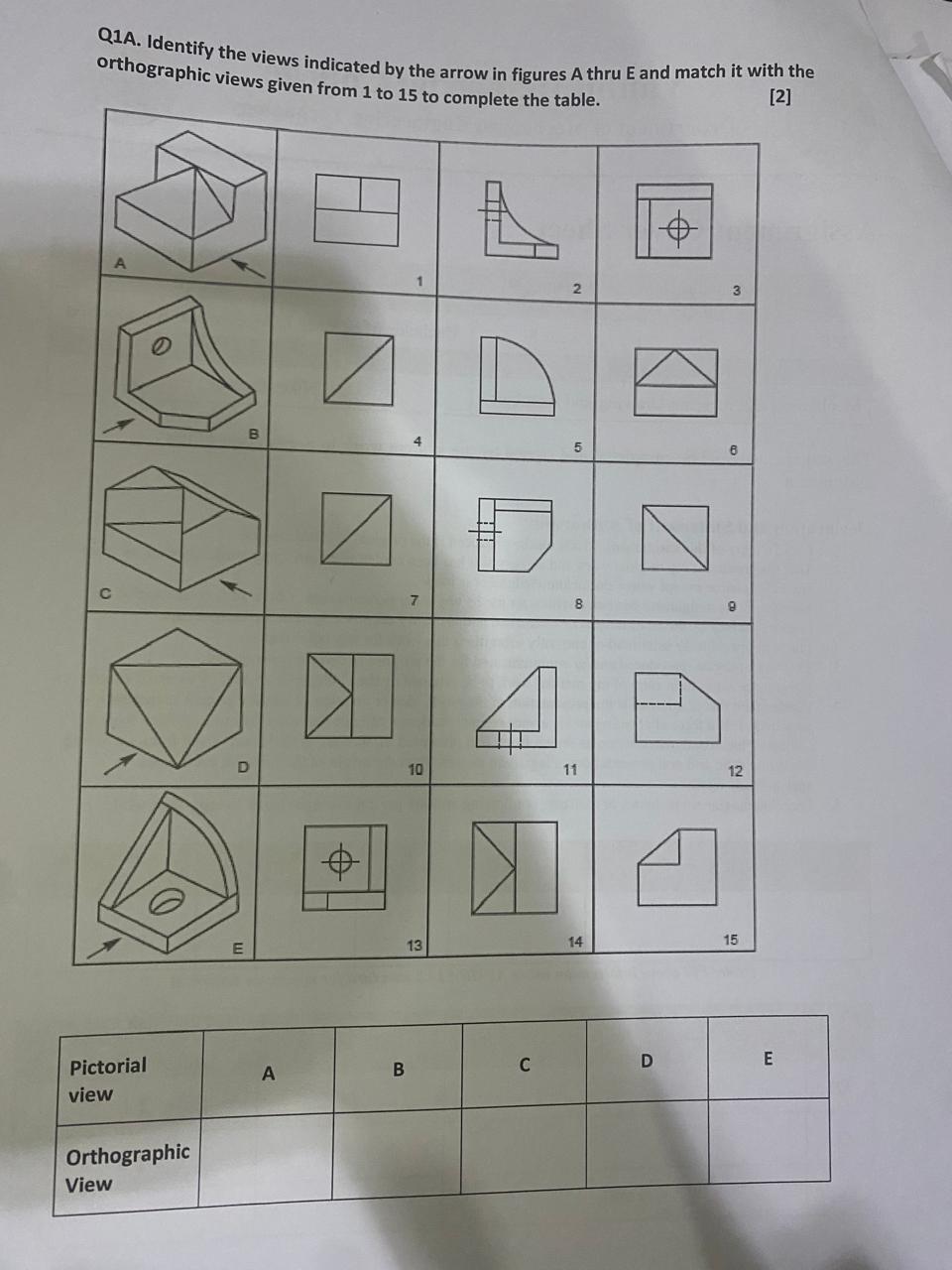 Q 1 A . Identify the views indicated by the arrow
