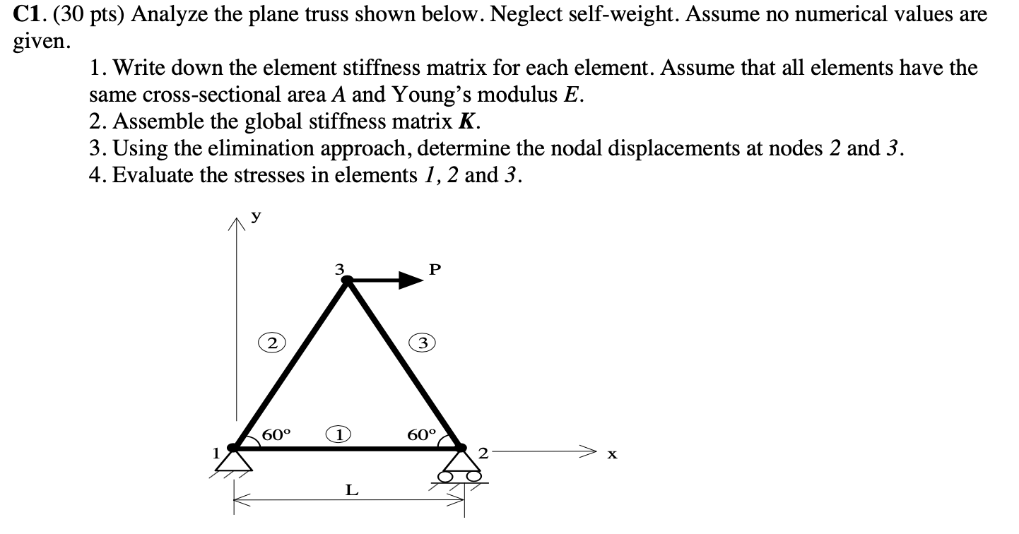 C 1 . ( 3 0 pts ) Analyze the plane truss shown