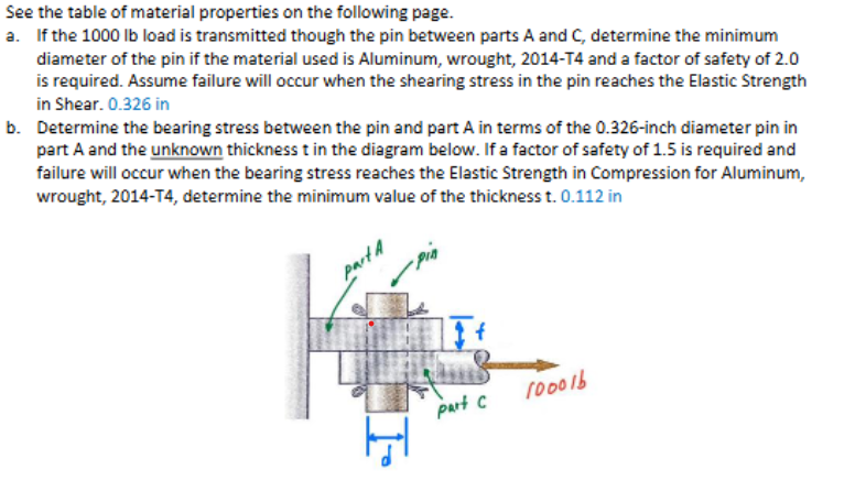 See the table of material properties on the