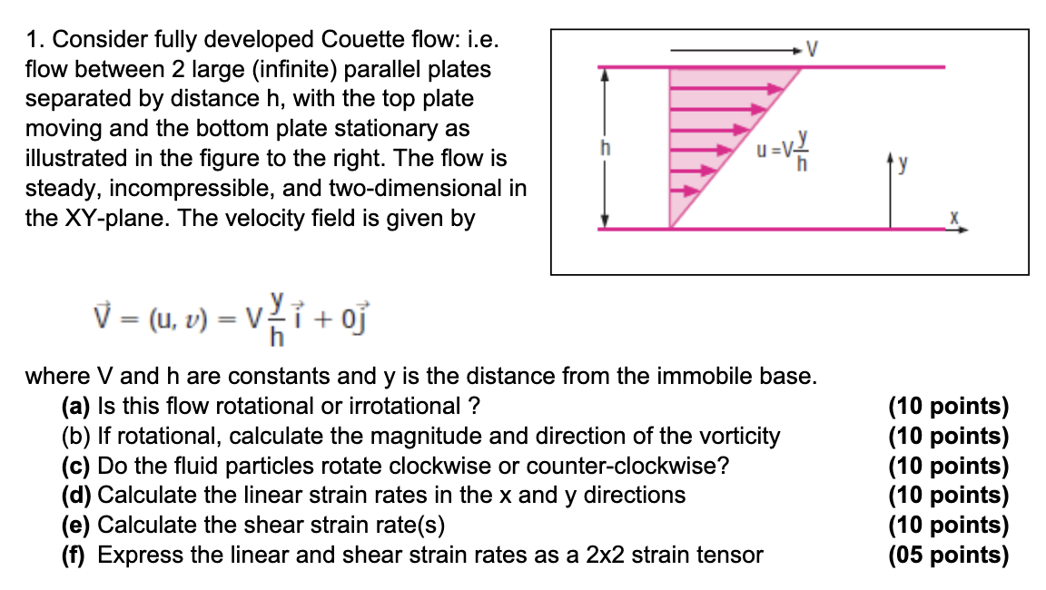 ASAP PLEASE ANSWER D - F ! ! vec ( V ) = ( u , v