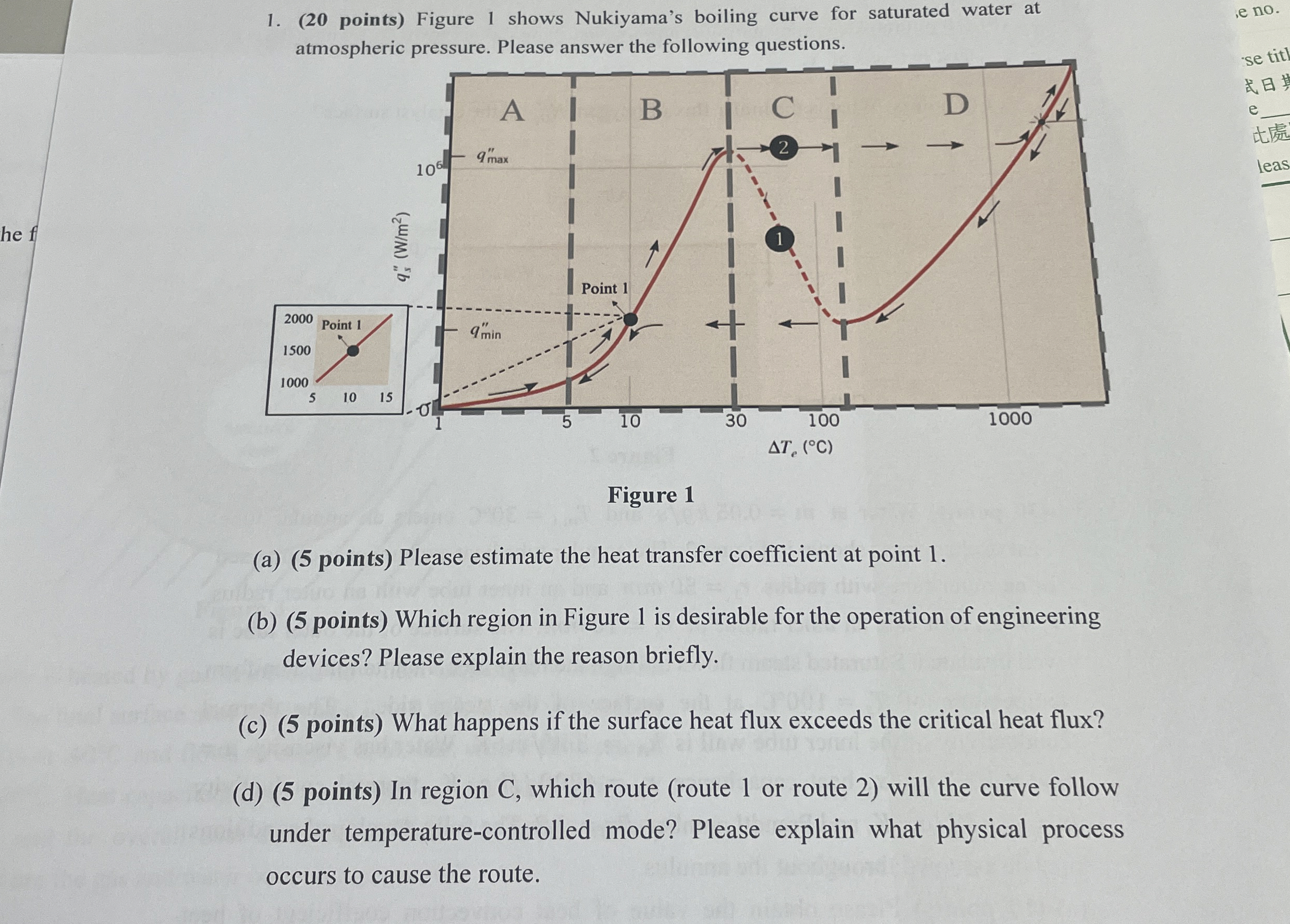 ( 2 0 points ) Figure 1 shows Nukiyama's boiling