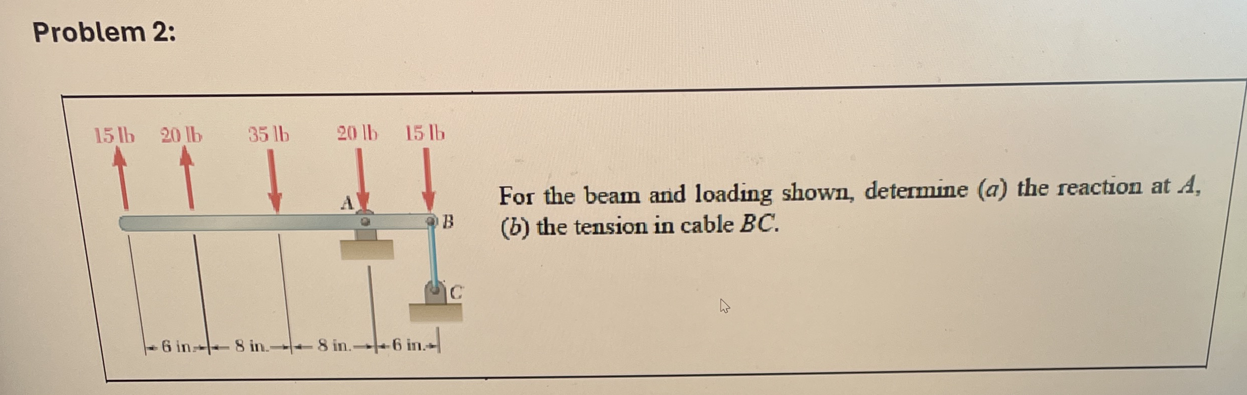 Problem 2 : For the beam and loading shown,