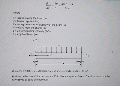 d 2 y d x 2 - T y E I = q x ( L - x ) 2 E I where