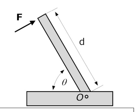 Replace the F = 2 7 8 kN force acting on the