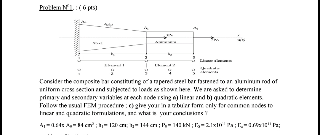 Problem N 0 1 . : ( 6 p t s ) Consider the