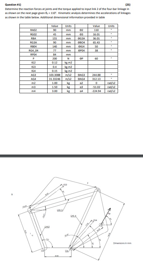 Question \ # 1 ) Determine the reaction forces at