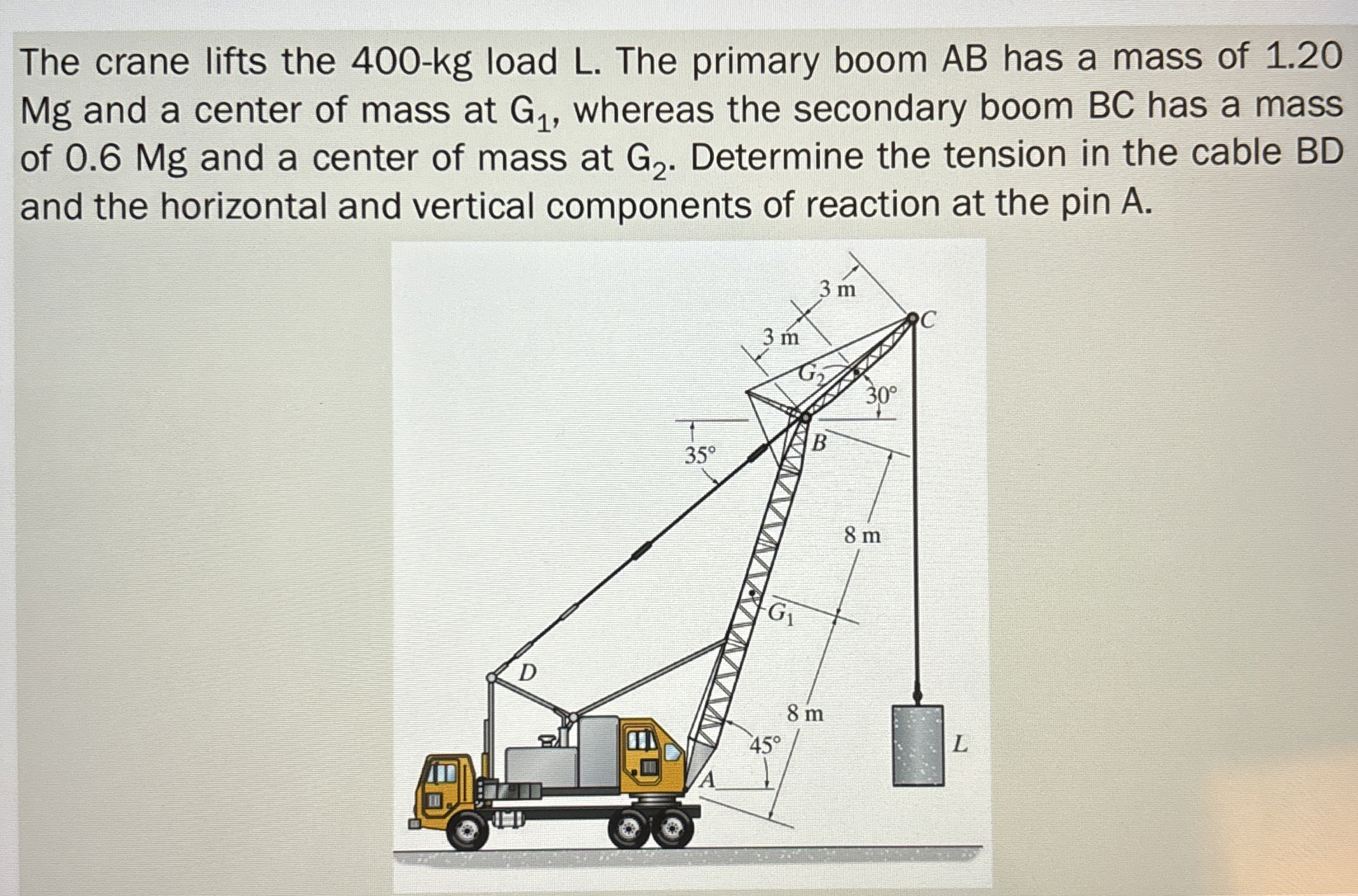 The crane lifts the 4 0 0 - kg load L . The