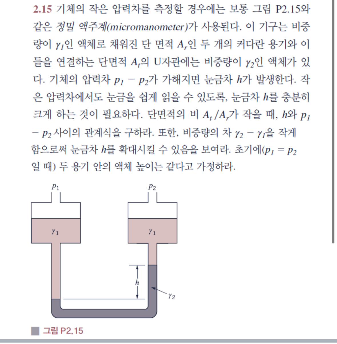 2 . 1 5 P 2 . 1 5 ( micromanometer ) . l A r A t