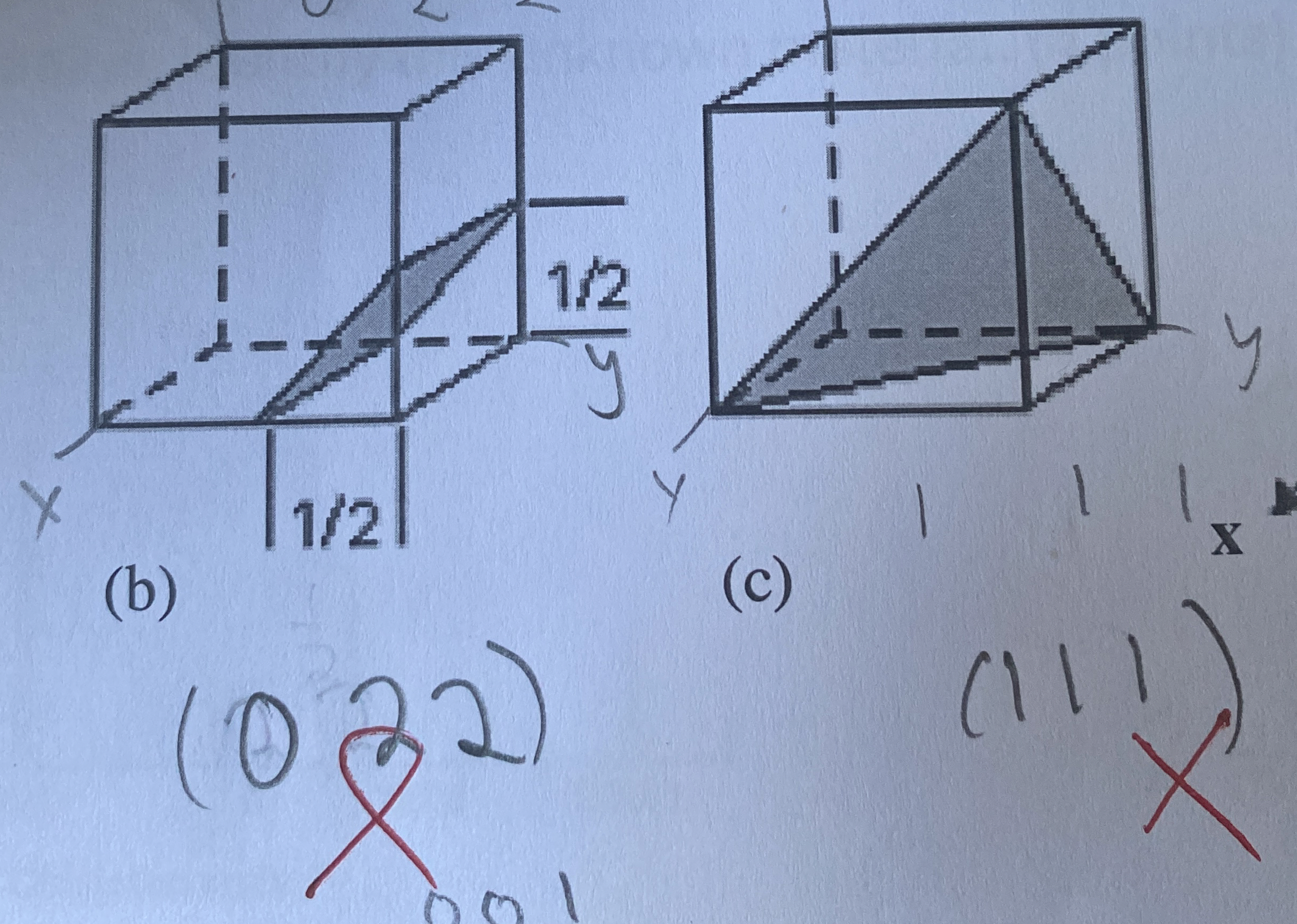Give the miller indicies for planes in the cubic
