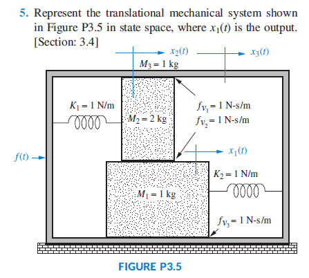 5 . Represent the translational mechanical system