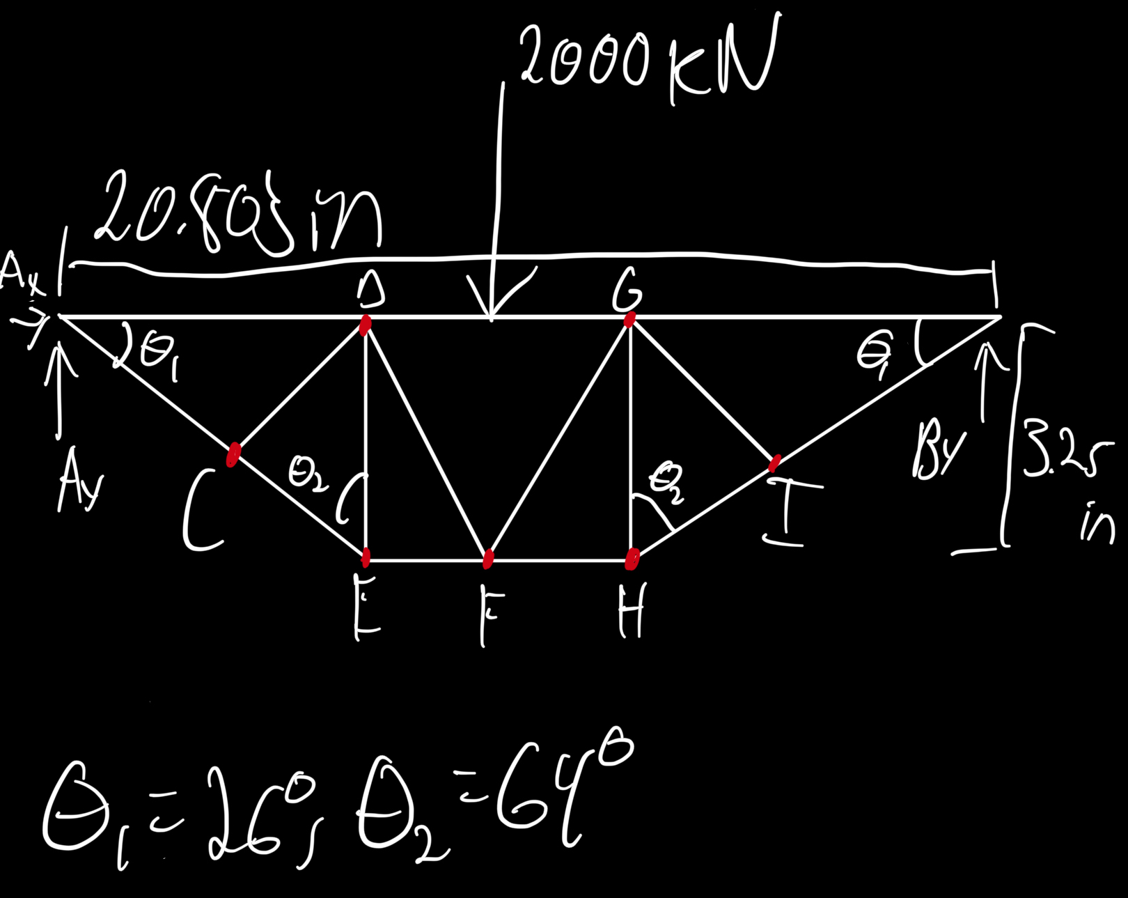 What is the maximum single load the bridge can