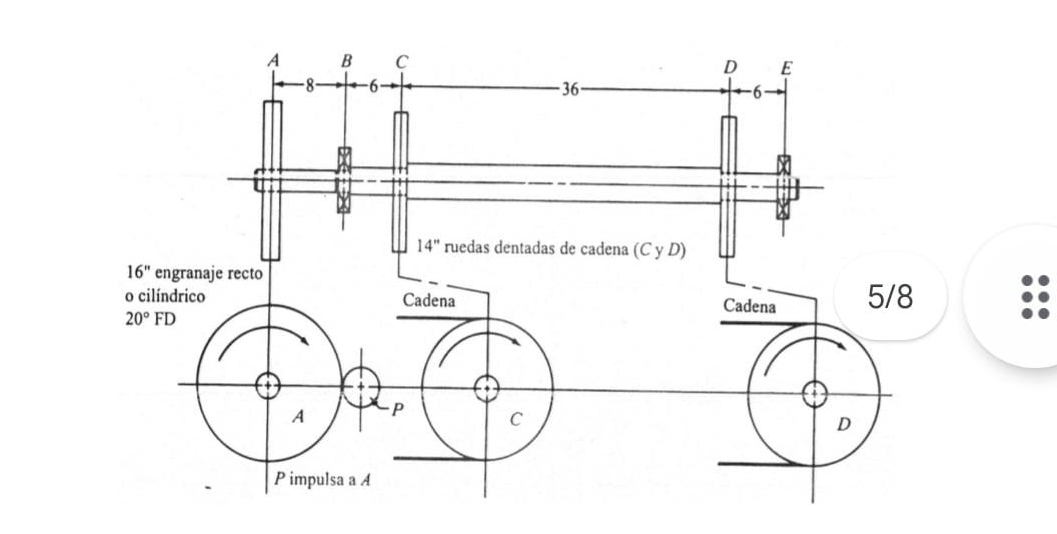Team Project 5 : The shaft in the figure is the