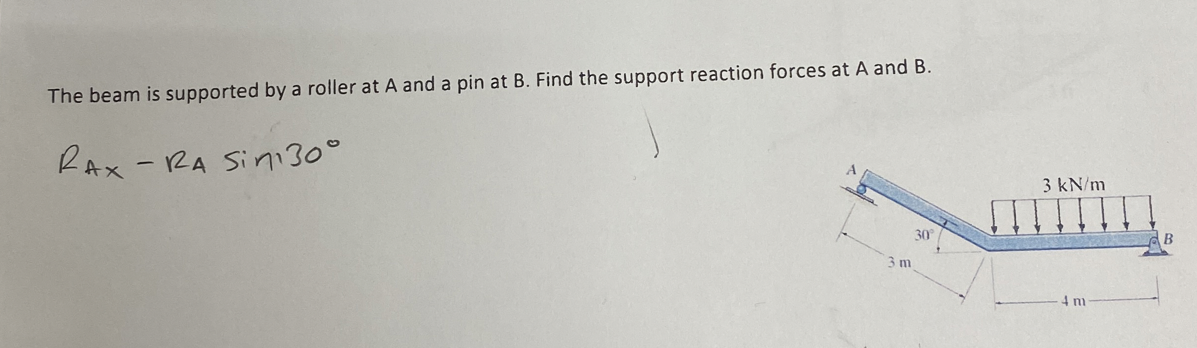 The beam is supported by a roller at A and a pin