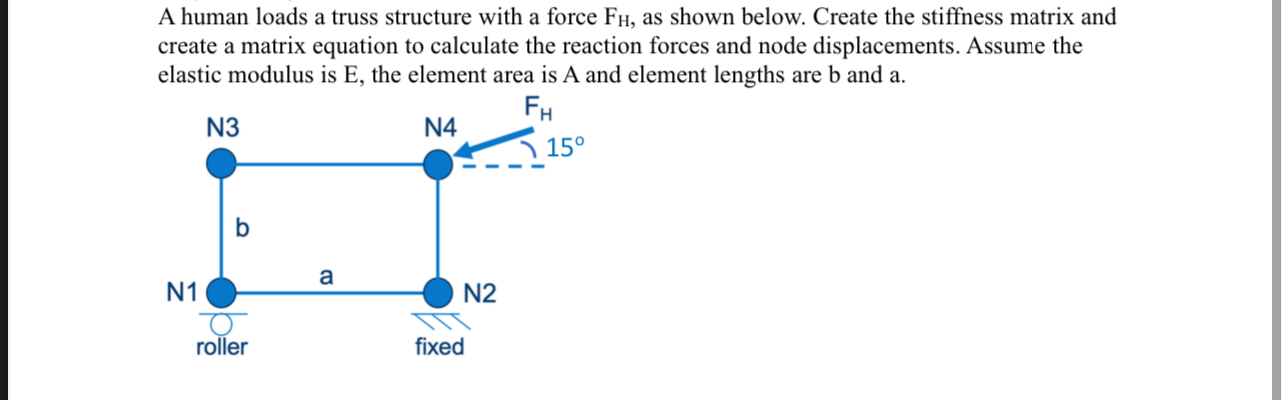 A human loads a truss structure with a force F H