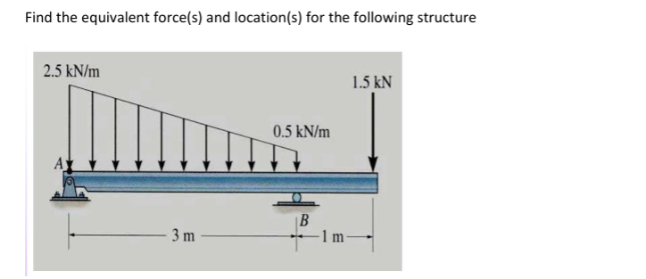 Find the equivalent force ( s ) and location ( s