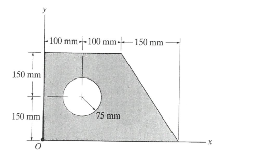Find the area, moment of inertia about the