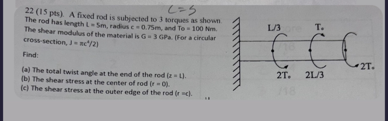 2 2 ( 1 5 pts ) . A fixed rod is subjected to 3