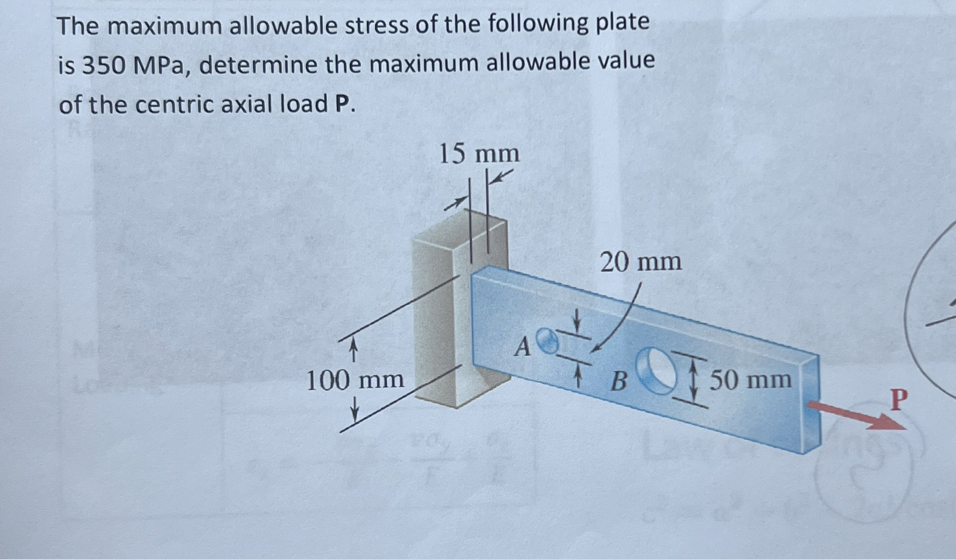 The maximum allowable stress of the following