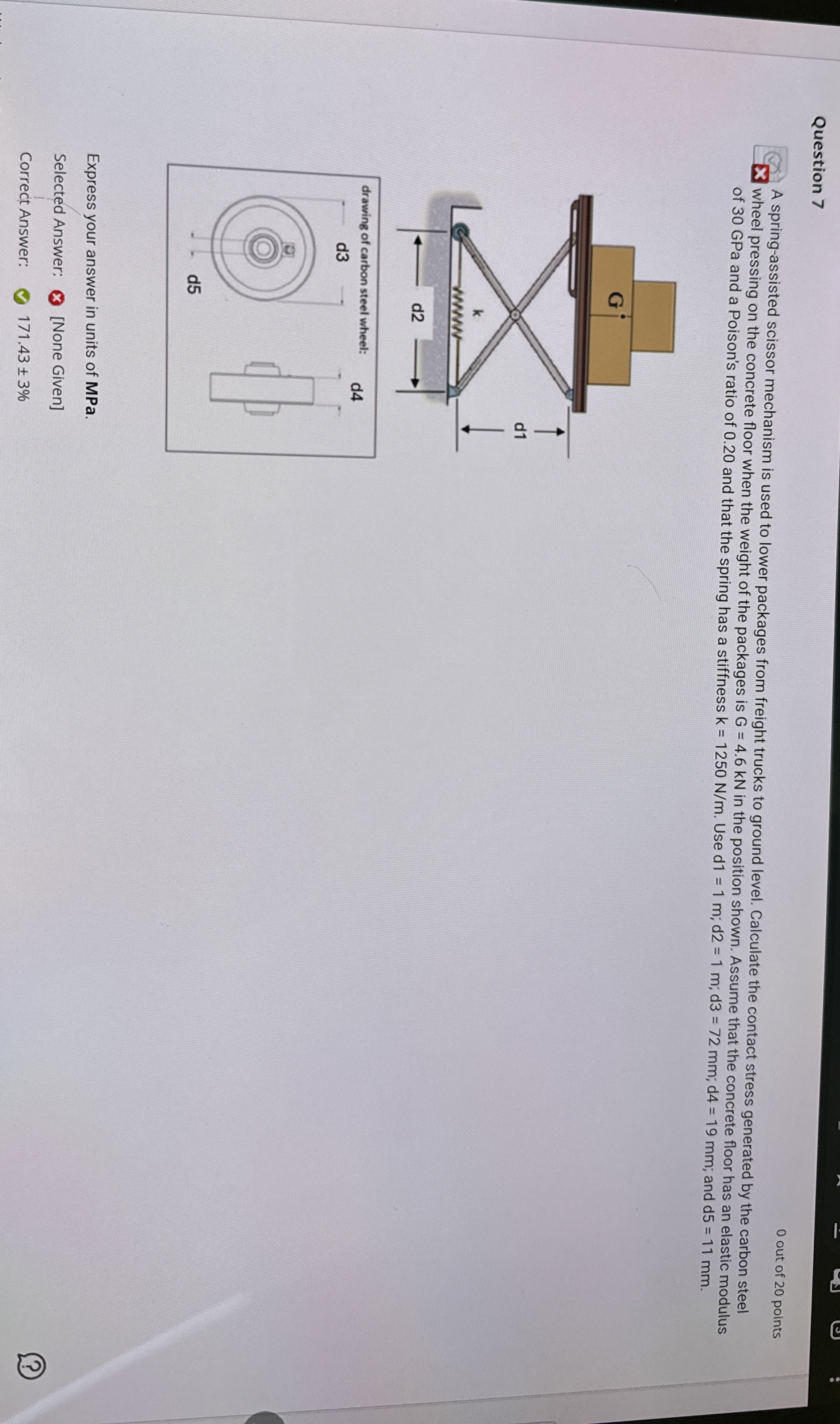 Question 7 0 out of 2 0 points A spring -