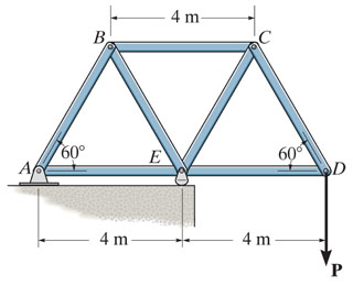 Set P = 8 kN . ( Figure 1 ) Figure 1 of 1 Part A