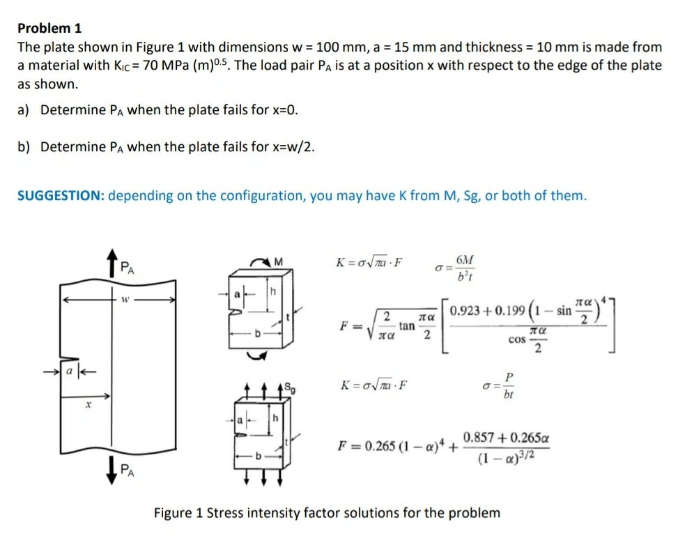 Problem 1 The plate shown in Figure 1 with