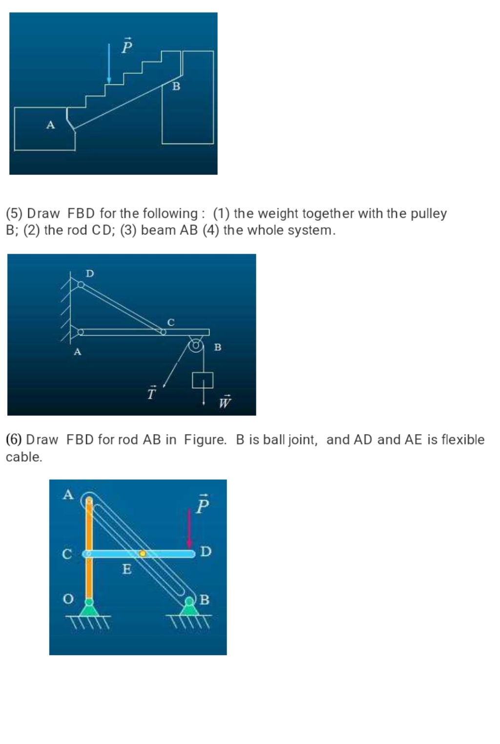 ( 5 ) Draw FBD for the following: ( 1 ) the