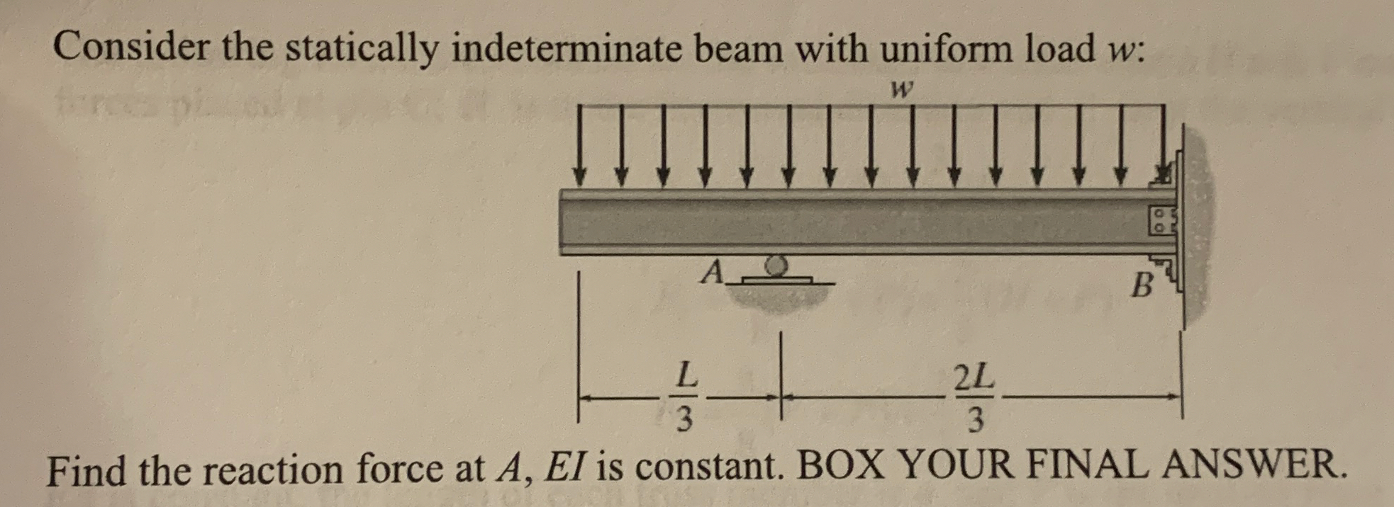Consider the statically indeterminate beam with