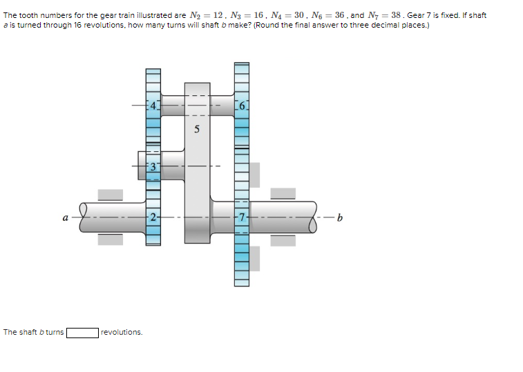 The tooth numbers for the gear train illustrated