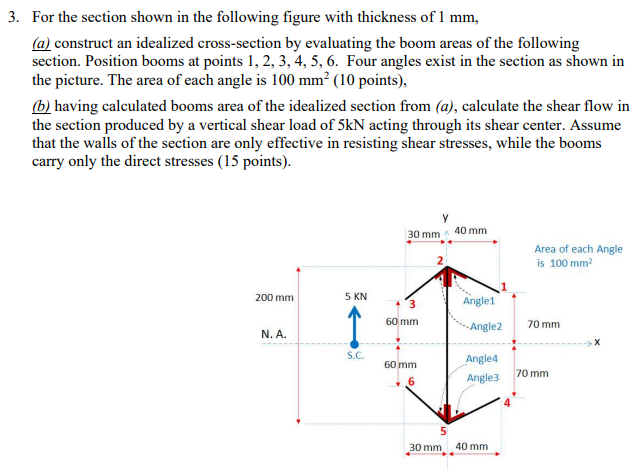 3 . For the section shown in the following figure