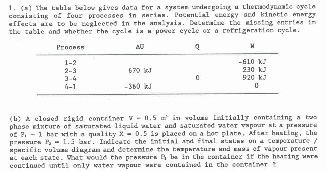 ( a ) The table below gives data for a system