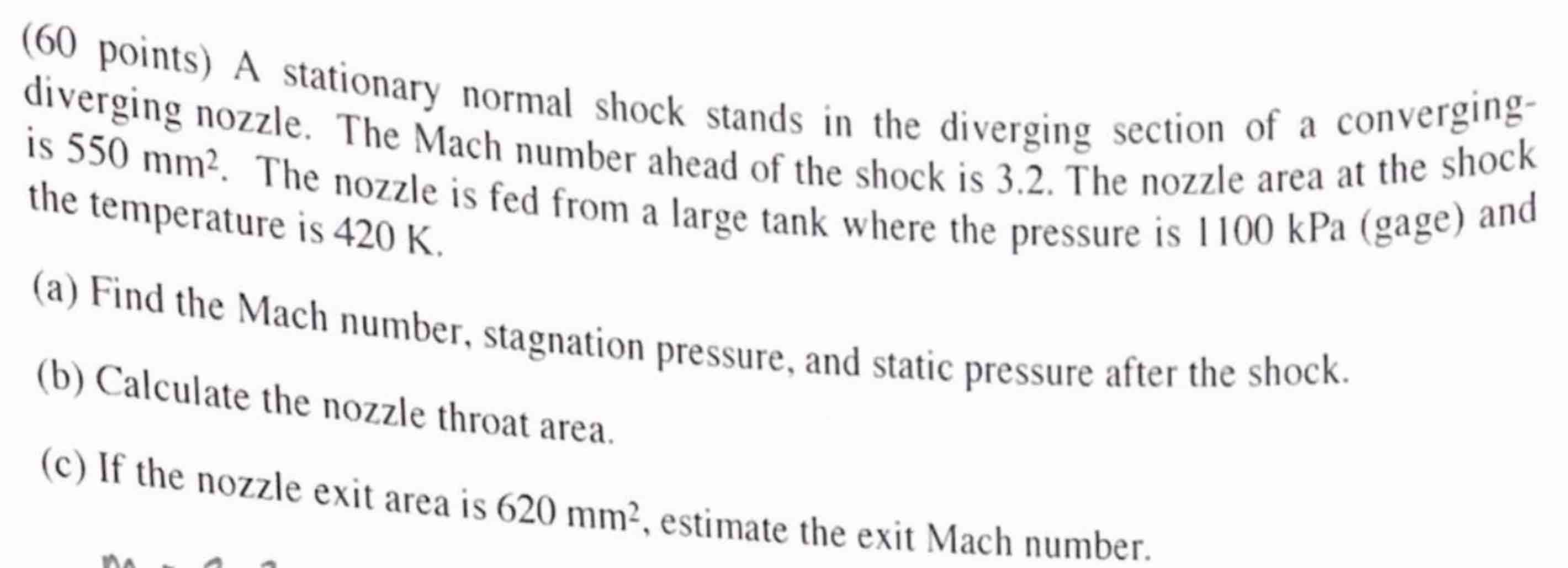 A stationary normal shock stands in the diverging