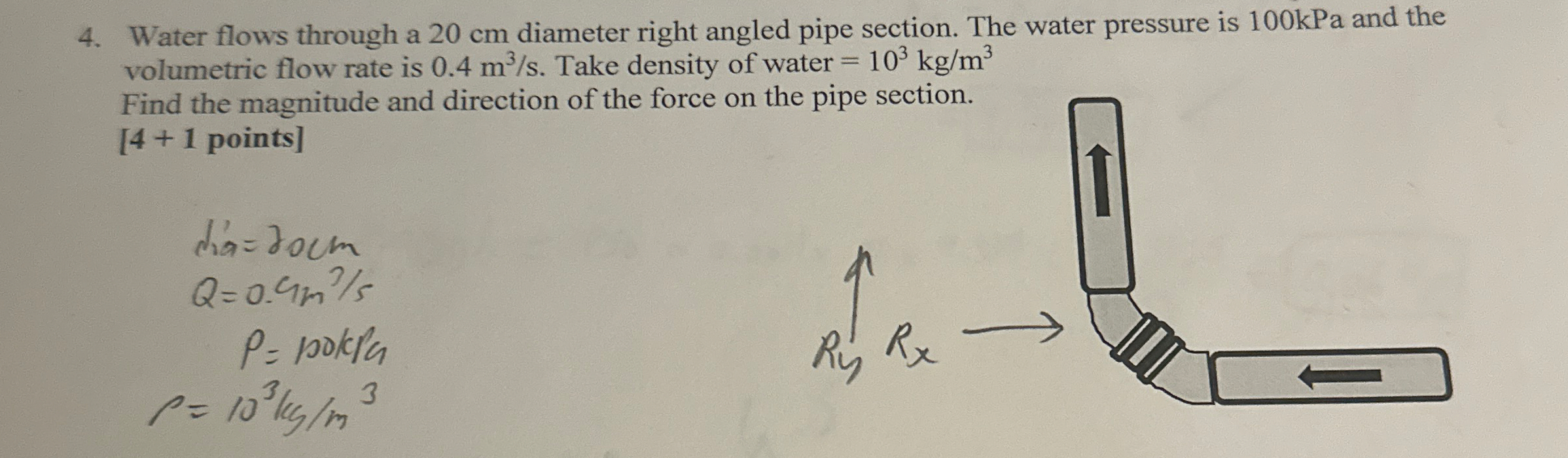Water flows through a 2 0 cm diameter right