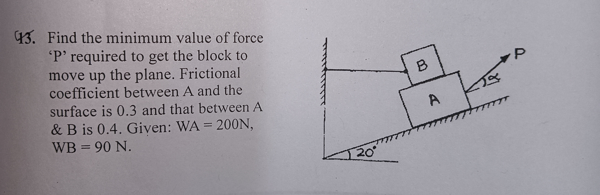 Find the minimum value of force ' P ' required to
