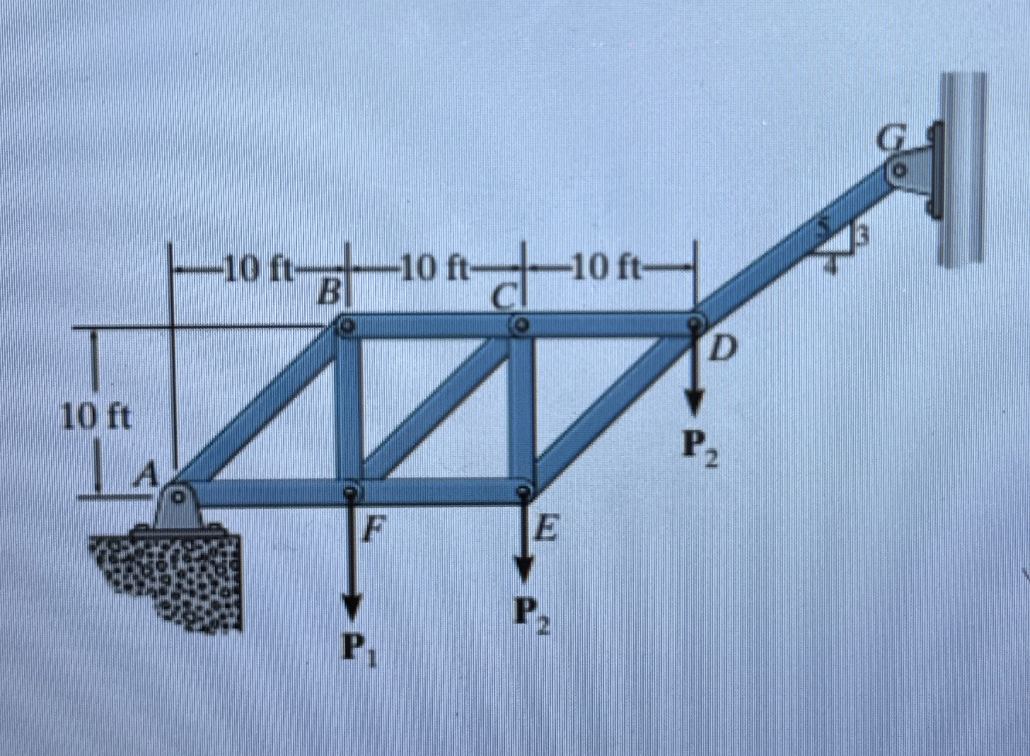P 1 = 1 7 5 0 lb P 2 = 7 0 0 lb Determine the