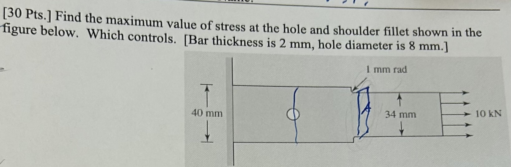 Find the maximum value of stress at the hole and