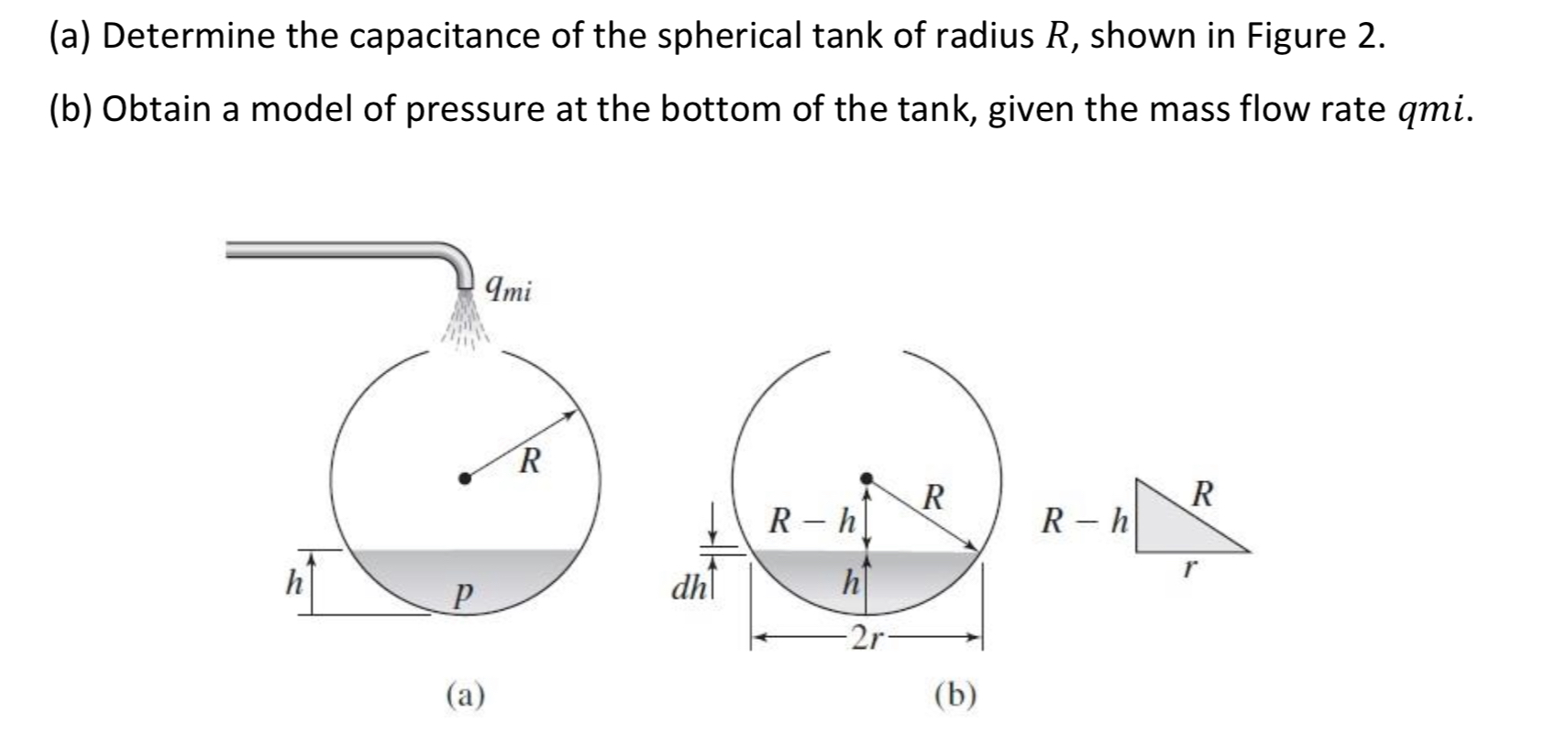 Solve part b please ( a ) Determine the