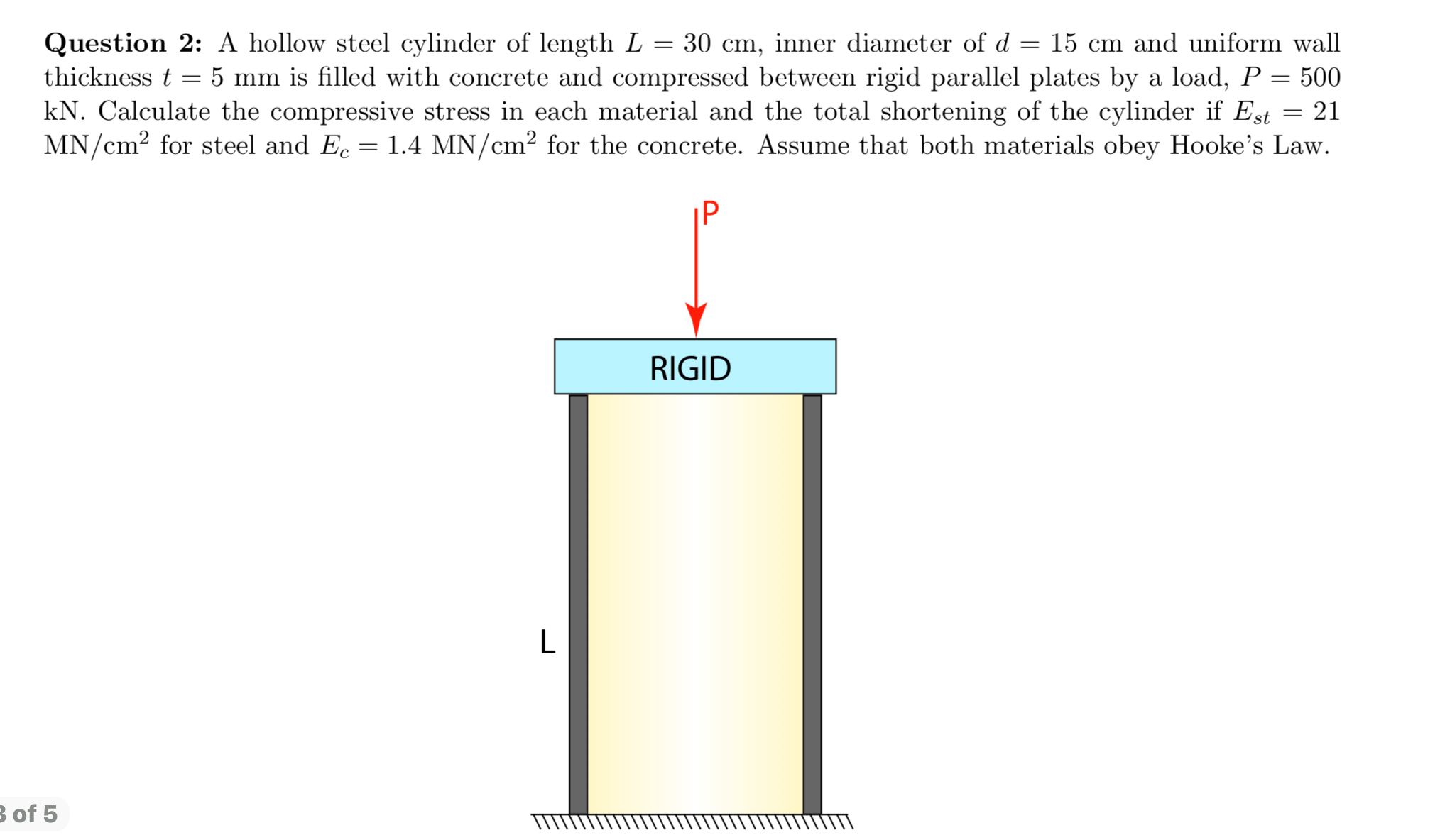 Question 2 : A hollow steel cylinder of length L