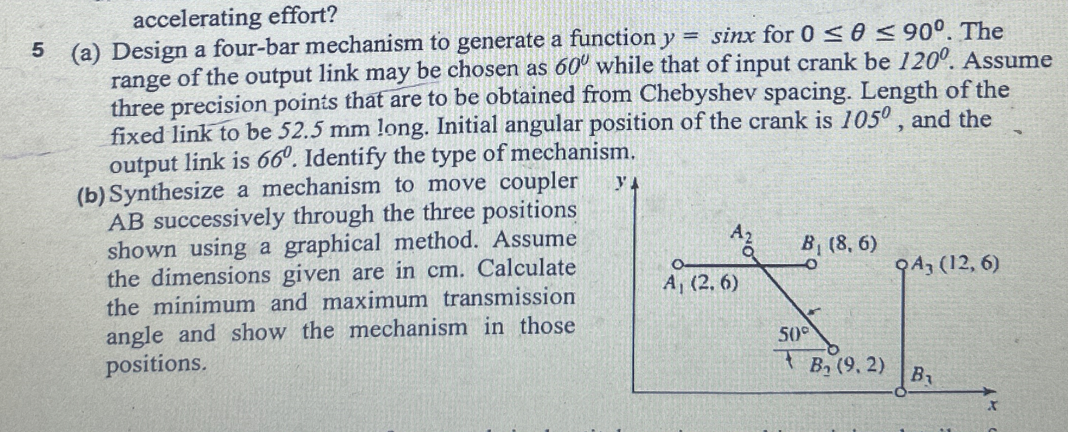 accelerating effort? 5 ( a ) Design a four - bar