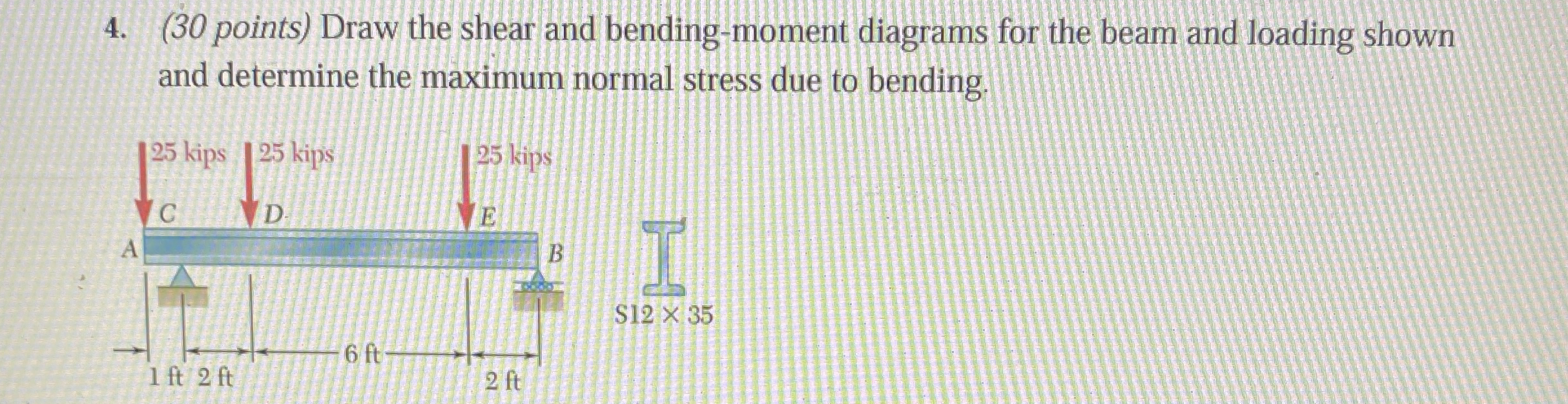 ( 3 0 points ) Draw the shear and bending -