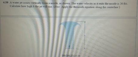 4 . 5 9 A water jet issues vertically from a