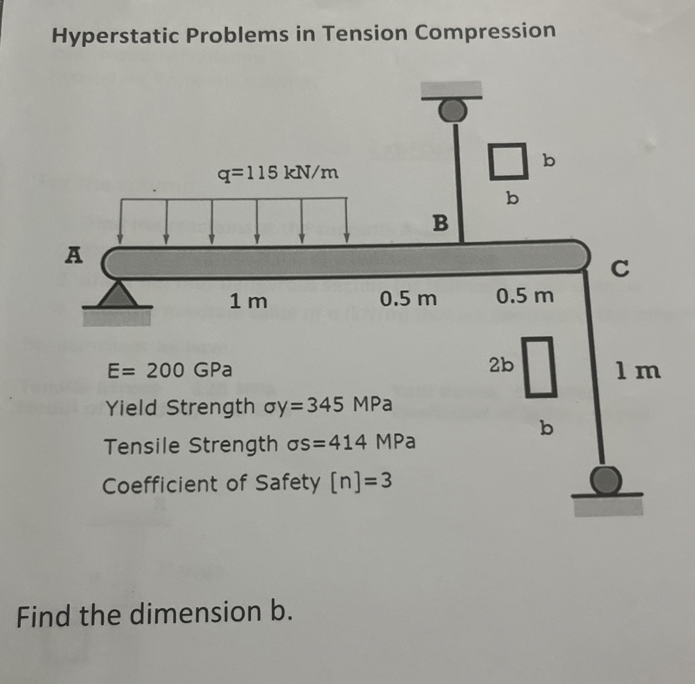 Hyperstatic Problems in Tension Compression Find