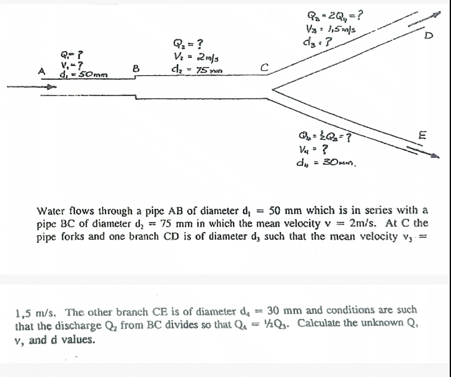 1 , 5 m s . The other branch CE is of diameter d
