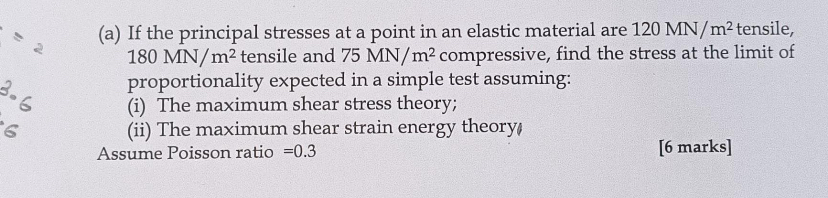 ( a ) If the principal stresses at a point in an