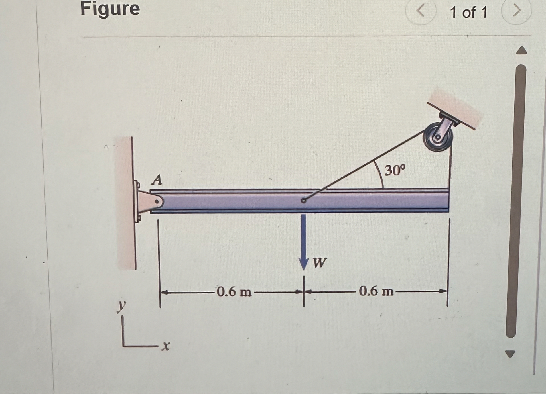Consider ( Figure 1 ) . Suppose the weight W = 1