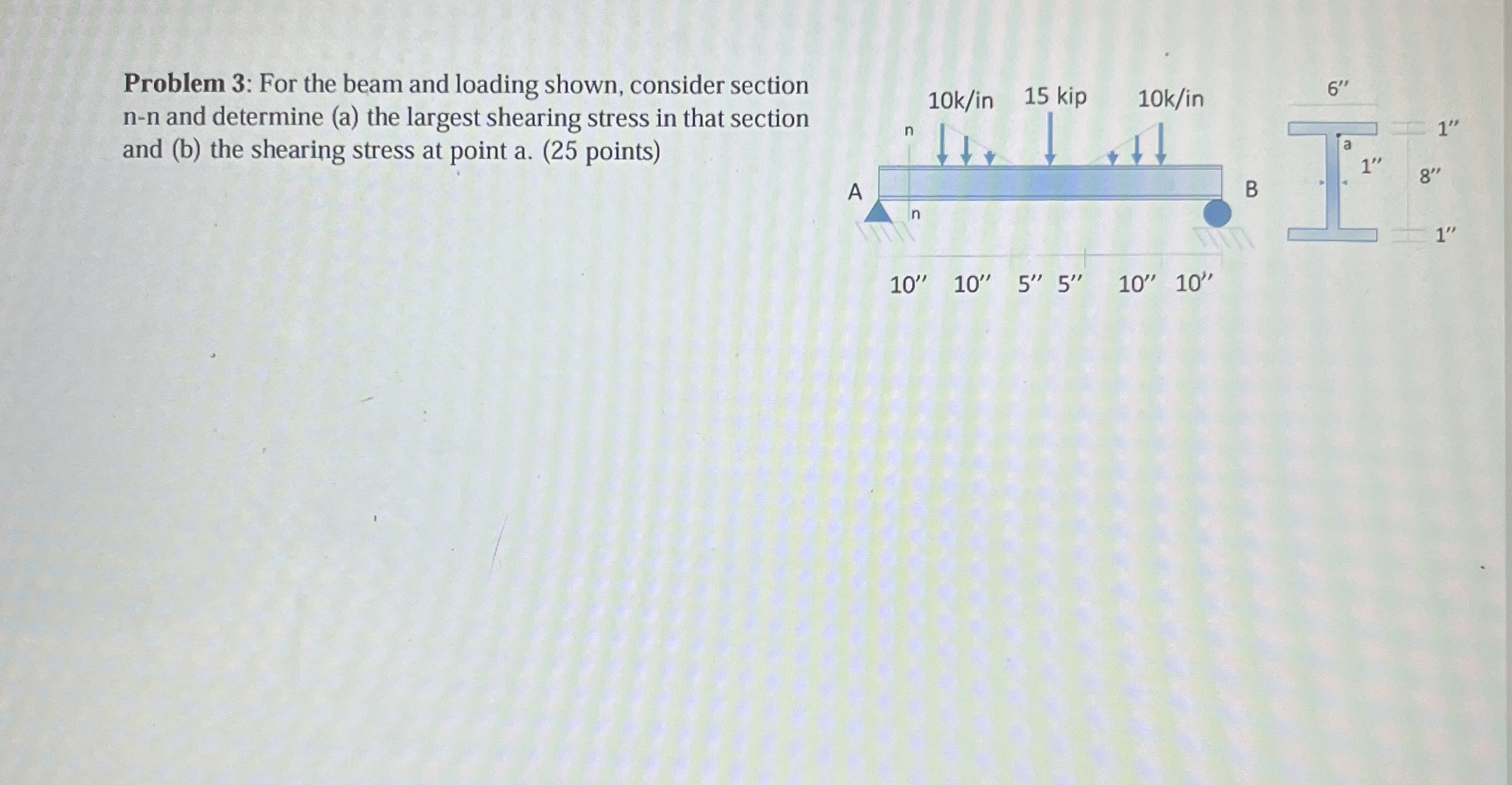 Problem 3 : For the beam and loading shown,