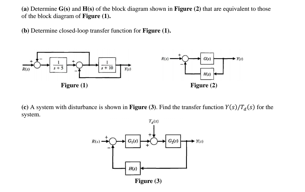 ( a ) Determine G ( s ) and H ( s ) of the block