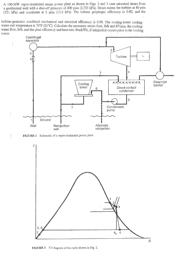 Please help solve and include values for